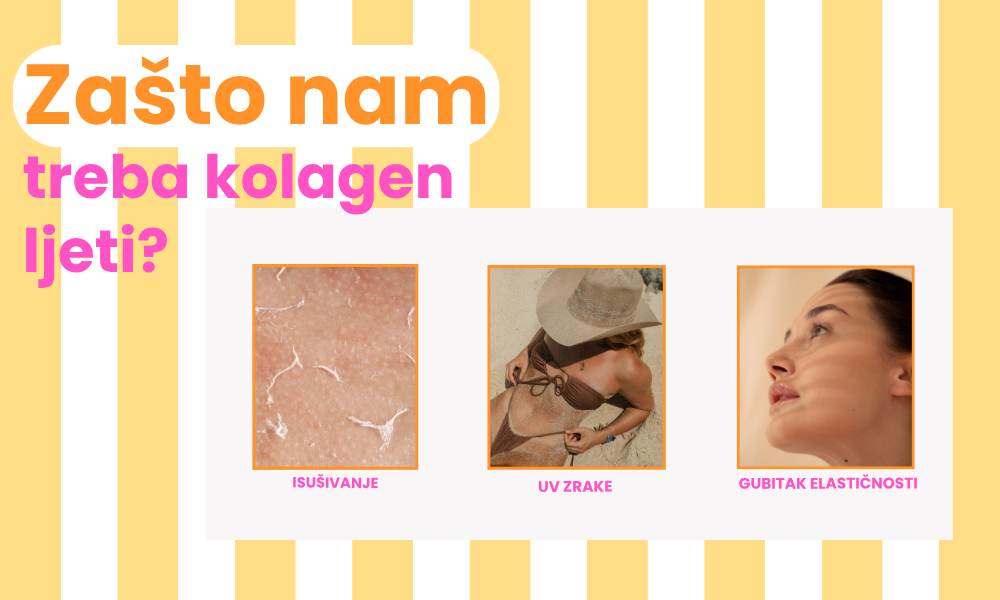zašto nam treba KOLAGEN LJETI